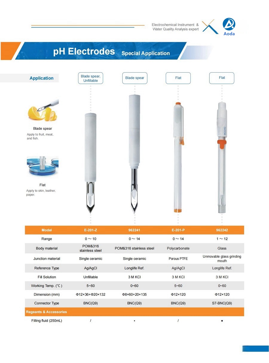 INESA_REX_Electrode_Product Catalog__2023.12.8_compressed_14(1).jpg