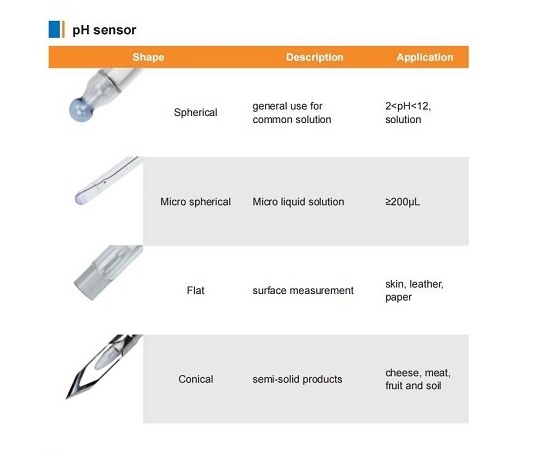 INESA_REX_Electrode_Product Catalog__2023.12.8_compressed_05(1)_副本.jpg