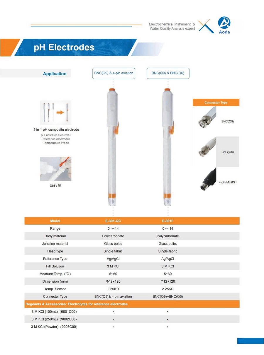 INESA_REX_Electrode_Product Catalog__2023.12.8_compressed_10(1).jpg