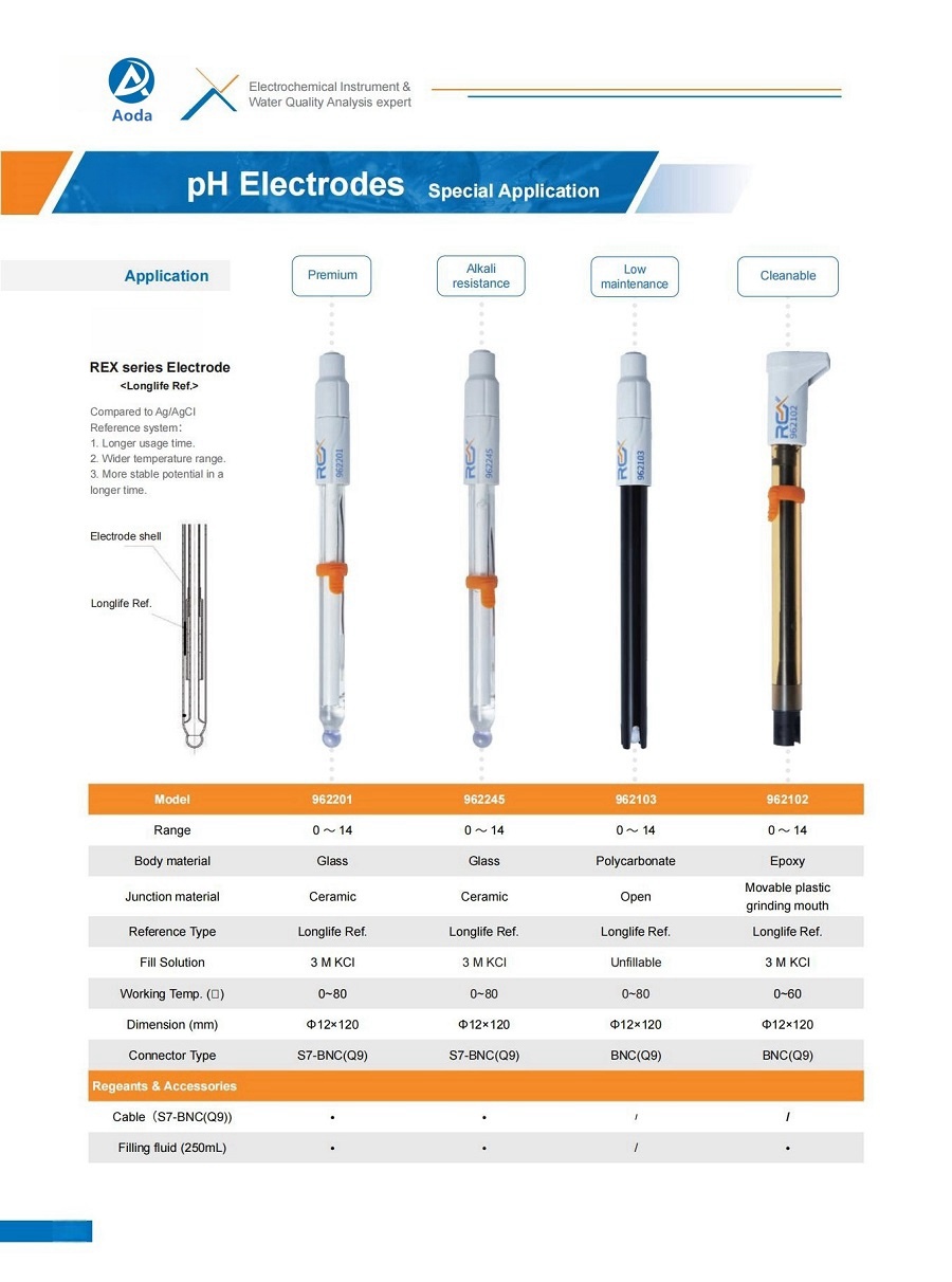 INESA_REX_Electrode_Product Catalog__2023.12.8_compressed_11(1).jpg