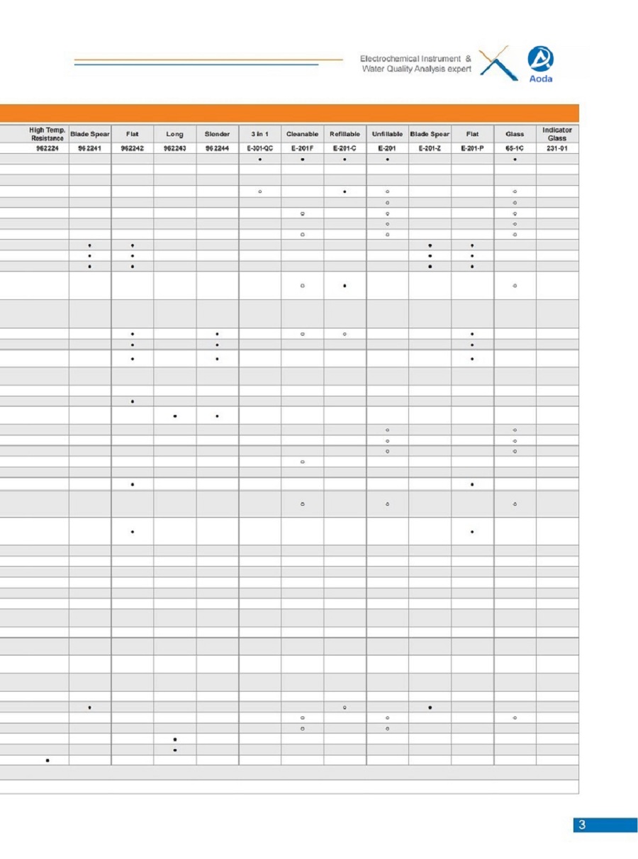 INESA_REX_Electrode_Product Catalog__2023.12.8_compressed_08(1).jpg