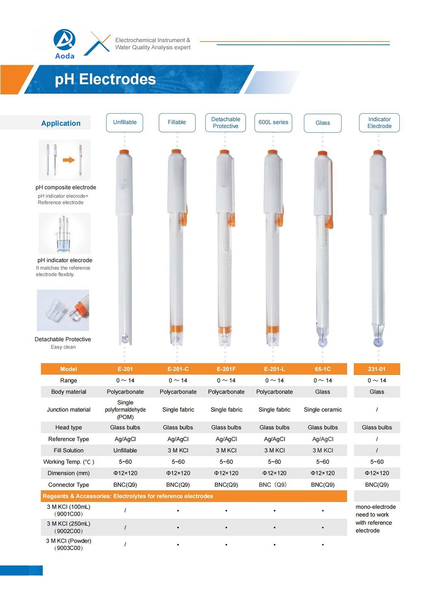 INESA_REX_Electrode_Product Catalog__2023.12.8_compressed_09(1).jpg