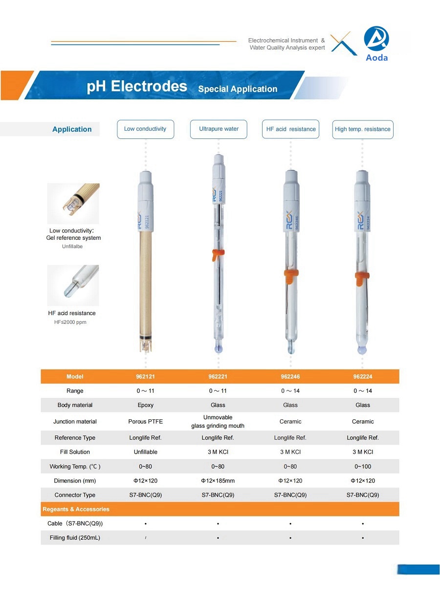 INESA_REX_Electrode_Product Catalog__2023.12.8_compressed_12(1).jpg