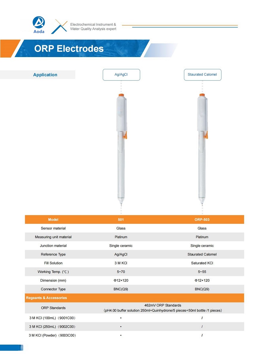 INESA_REX_Electrode_Product Catalog__2023.12.8_compressed_15(1).jpg