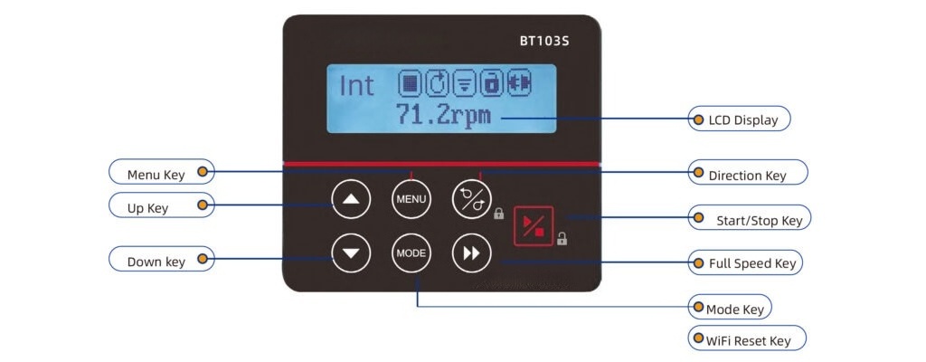 BT103S-显示-1024x400.jpg